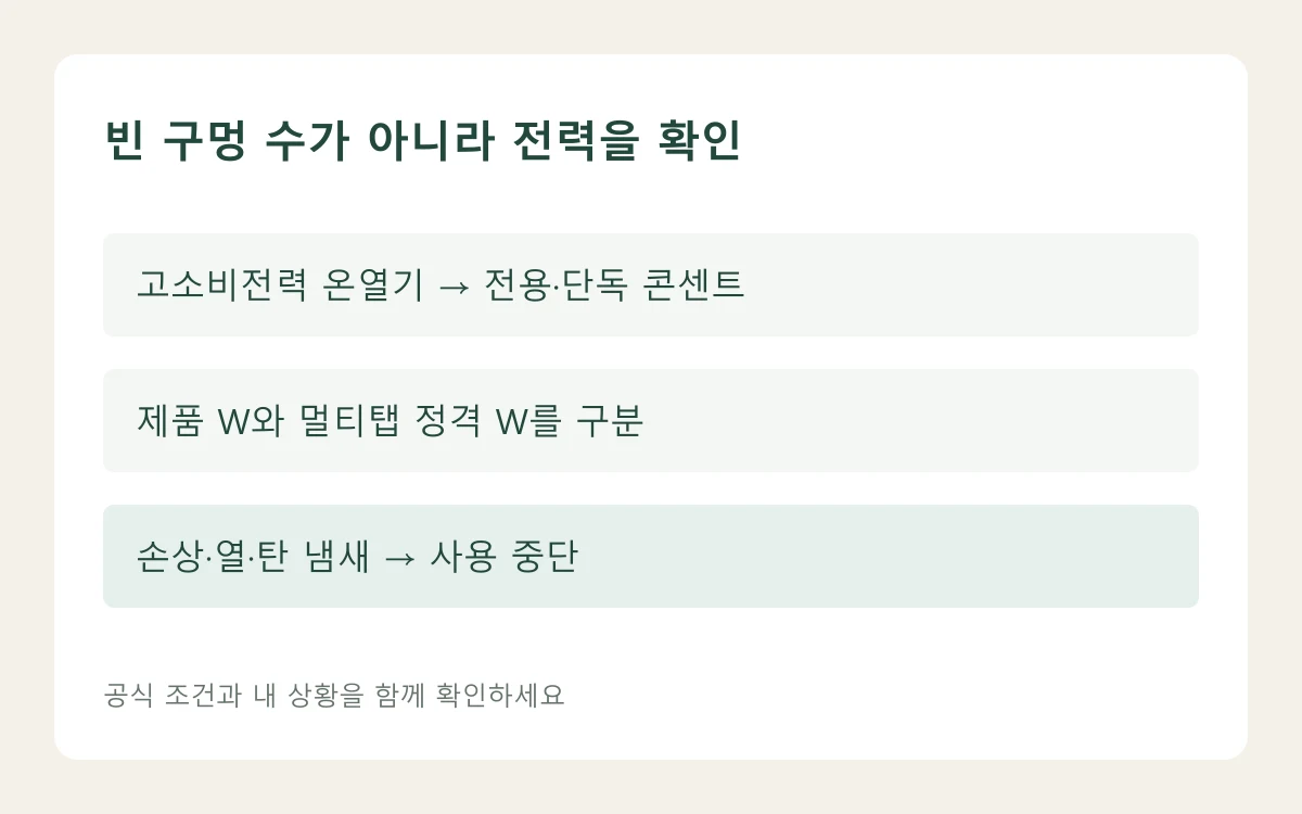 빈 구멍 수가 아니라 전력을 확인 — 내용을 구분하는 자체 편집 도해